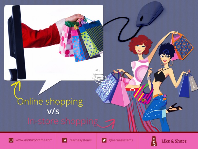 Online Shopping V/s In-store Shopping | Daily Pic | Aarna Systems