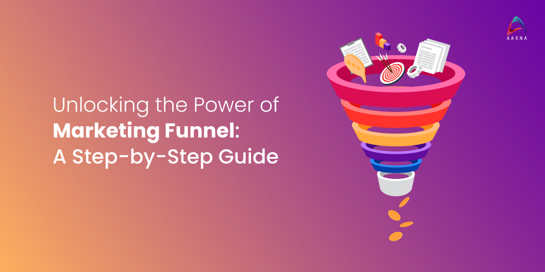 Unlocking the Power of the Marketing Funnel: A Step-by-Step Guide